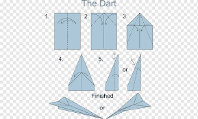 ¡tenéis que hacer esta manualidad con vuestros peques! Como Hacer Aviones De Papel Avion De Papel El Avion De Papel El Avion Como Aviones De Papel Avion De Papel Png Pngwing