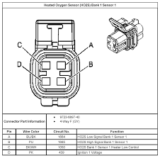 So while we gave you the common thermostat wire color codes, and how they should be wired on your smart thermostat it's important to know how a thermostat operates and works so that you can properly install. Gm O2 Sensor Wiring Center Wiring Diagram Shut Variation Shut Variation Iosonointersex It