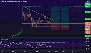 Sebenarnya inilah yang membuatku berpikir malamnya apa yang akan kami lakukan berikutnya. Melihat Yang Akan Di Pump Cukong Feedback All Items Bunda Pump Karena Di Borong Tesla 1 5 Miliar Bitcoin Foreveruniqueboutique