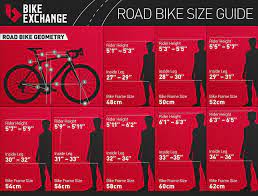 Ride now, pay later 0% interest. The Ultimate Guide To Buying A Road Bike