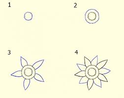 Membuat gambar mewarnai bunga cukup mudah apalagi untuk anak perempuan yang memang identik dengan mereka. Cara Menggambar Bunga Matahari