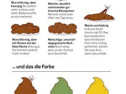 Der begriff fettstuhl (steatorrhoe oder pankreasstuhl) bezeichnet die krankhafte erhöhung des fettanteils im stuhl. Akkus Murat Akkusmurat Profil Pinterest