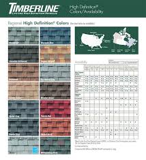 Shingle Colors Roofing Contractor In South Jersey Djk