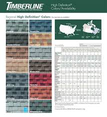 shingle colors roofing contractor in south jersey djk