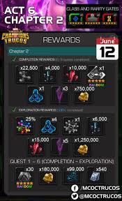 Maybe you would like to learn more about one of these? Mcoc Act 6 Chapter 2 Guide Act 6 2 Easy Paths First Run