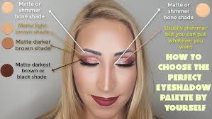 Stila Glitter And Glow 1,80 $ Dupe