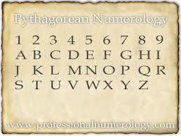 pythagorean numerology