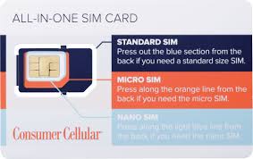 Consumer Cellular All In One Sim Card At T White
