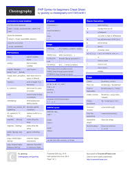 Php Syntax For Beginners Cheat Sheet By Guslong Http Www Cheatography Com Guslong Cheat Sheets Php Syntax For Beginners Cheats Cheat Sheets Syntax Cheating