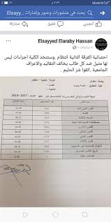 Check spelling or type a new query. Ø¹Ù…ÙŠØ¯ Ø­Ù‚ÙˆÙ‚ Ø­Ù„ÙˆØ§Ù† Ù„Ø·Ù„Ø§Ø¨ Ø§Ù„ÙØ±Ù‚Ø© Ø§Ù„Ø«Ø§Ù†ÙŠØ© Ø§ØªÙ‚ÙˆØ§ Ø´Ø± Ø§Ù„Ø­Ù„ÙŠÙ…