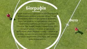 Підписались на всіх, за ким стежить тренер збірної україни. Mij Ulyublenij Futbolist By Vival Rostislav