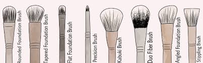 best foundation brushes in india 7