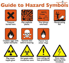 Guide To Hazard Symbols Hazard Symbol Symbols Life Symbol