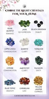 Choose The Right Crystals For Your Home Homedecorideas Crystals Healer Metaphysical Crystalti In 2020 Crystal Healing Chart Crystal Healing Stones Healing Stones