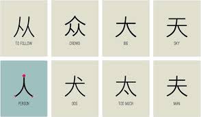 These Fun Illustrations Will Help You Read Chinese In Record Time Mandarin Chinese Learning Chinese Phrases Learn Mandarin