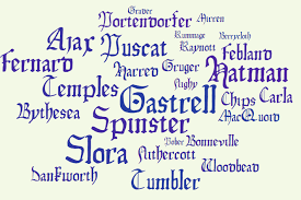 Countries that start with b. Family Tree Magazine Do You Have A Rare Surname Myheritage Used The Most Recent Uk Census To Identify The Rarest British Surnames Is Your Surname On The List Https Familytr Ee Raresurname Facebook