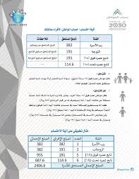 Check spelling or type a new query. Ø­Ø³Ø§Ø¨ Ø§Ù„Ù…ÙˆØ§Ø·Ù† Ø§Ù„Ù…ÙˆØ¶ÙˆØ¹ Ø§Ù„Ù…ÙˆØ­Ø¯ Ù„Ù„Ø§Ø³ØªÙØ³Ø§Ø±Ø§Øª Ø§Ù„ØµÙØ­Ø© 10 Ø§Ù„Ø¨ÙˆØ§Ø¨Ø© Ø§Ù„Ø±Ù‚Ù…ÙŠØ© Adslgate