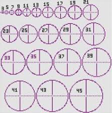 Minecraft pixel circle oval generator minecraft donat. Circle Chart Minecraft Circle Chart Minecraft Circles Minecraft Lighthouse