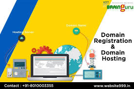 Domain Registration Domain Hosting Domain Hosting Domainhosting Domain Hosting Website 999 T In 2020 Domain Registration Siteground Hosting Hosting Services