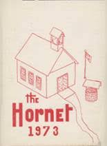 Hume High School R-viii Alumni from Hume, MO