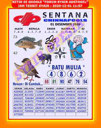 Forum Syair Adstogel 6 Desember 2020 Joker Merah Hk
