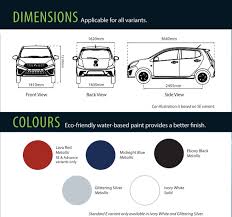 Maybe you would like to learn more about one of these? Too Many Perodua Axia Variants To Choose From Read This Wapcar