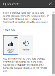 Sharepoint Web Parts 4 Business And Intelligance Other