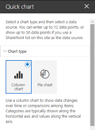 sharepoint web parts 4 business and intelligance other