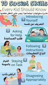 pin by zozo alkanderi on تربية الطفل kids books pdf books