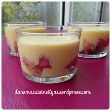 Crumble préparé avec mes figues fraîches du jardin. Tiramisu A La Peche De Vigne Dans Ma Cuisine Il Y A