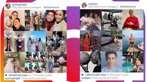 Best nine for instagram allows instagram users to generate their top nine grid or video for. Https Bestnine Net Id Cara Bikin Best Nine 2020 Instagram Bisa Juga Di Https Topnine Co Tribun Pontianak