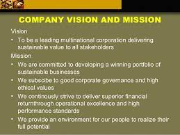 Sime darby plantation core values. Sime Darby Plantation