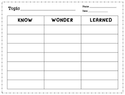 kwl chart freebie know wonder learn graphic organizer free 2 styles