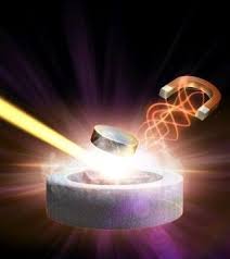 Θερμοκρασία δωματίου κάτω από 15°c. Yperagwgimothta Apo Thn Anakalypsh Ths Sth Nea Epoxh Badizontas Sto Dromo Gia Yperagwgimothta Se 8ermokrasia Dwmatioy Egno