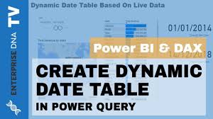 Discover How To Create A Dynamic Date Query Table In Powerbi In 2020 Dax Dating Power