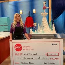 Profile for Chef Sugar's Cakes and Confections