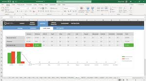 Lease loan payment calculator can be house or car that can be put on rent and the interest need to be paid periodically. Car Rental Spreadsheet In Excel Luz Templates