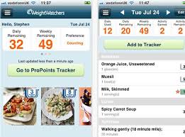 Weightwatchers Really Is The Best Diet Plan To Follow If You