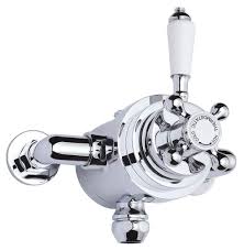 More shopping tips most black shower sets come in a black matte finish to give it a more natural and smooth feel. Warmiehomy Modern Dual Exposed Shower Thermostatic Flow Control Valves Bathroom Shower Mixer Valve Ceramic Handle Buy Online In Saint Vincent And The Grenadines At Saintvincent Desertcart Com Productid 61921002