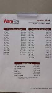 How much does butcher block countertop cost per foot. Top 15 Kitchen Countertops Costs And Pros Cons In 2021