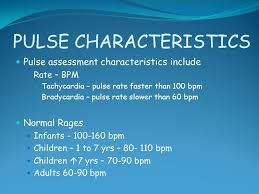 Vital Signs Chapter 9 Vital Signs Ppt Video Online Download