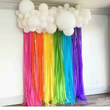 Como Hacer Una Fiesta En Casa Ideas Para Cumpleanos En Cuarentena