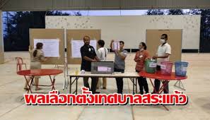 จ.นนทบุรี เปิดผลเลือกตั้งนายกเทศมนตรี อย่างไม่เป็นทางการ 22 รายชื่อ วันที่ 29 มีนาคม 2564 มติชนรายงานข้อมูลจาก สำนักงานคณะกรรมการการเลือกตั้ง. W20ef8 W6gl5ym