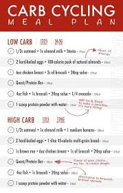 Pin On Shredder Recipes
