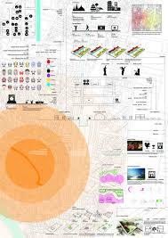 Site Analysis Chinese Opera Hualumphong Train Station Urban Analysis Site Analysis Site Analysis Sheet
