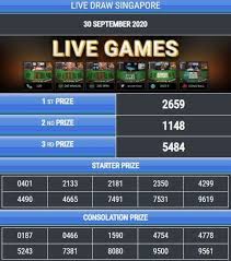 Live Result Singapore Live Sgp Live Draw Sgp Singapore Lottery Live