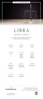 Pin On Astrology Zodiac Signs