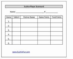 Euchrefun Free Euchre Score Cards Rotations Euchre