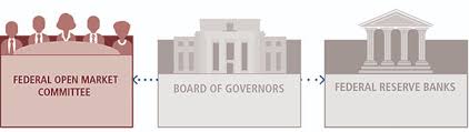 The fed fomc statement for march last updated: Federal Reserve Board Federal Open Market Committee