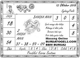 Togelonline Syairtogel Syairhongkong Syairsingapore Syairsidney Syairjitu Prediksitogel Prediksisyair Syairhariini Salam Jitu Oktober Buku Dewi Bulan